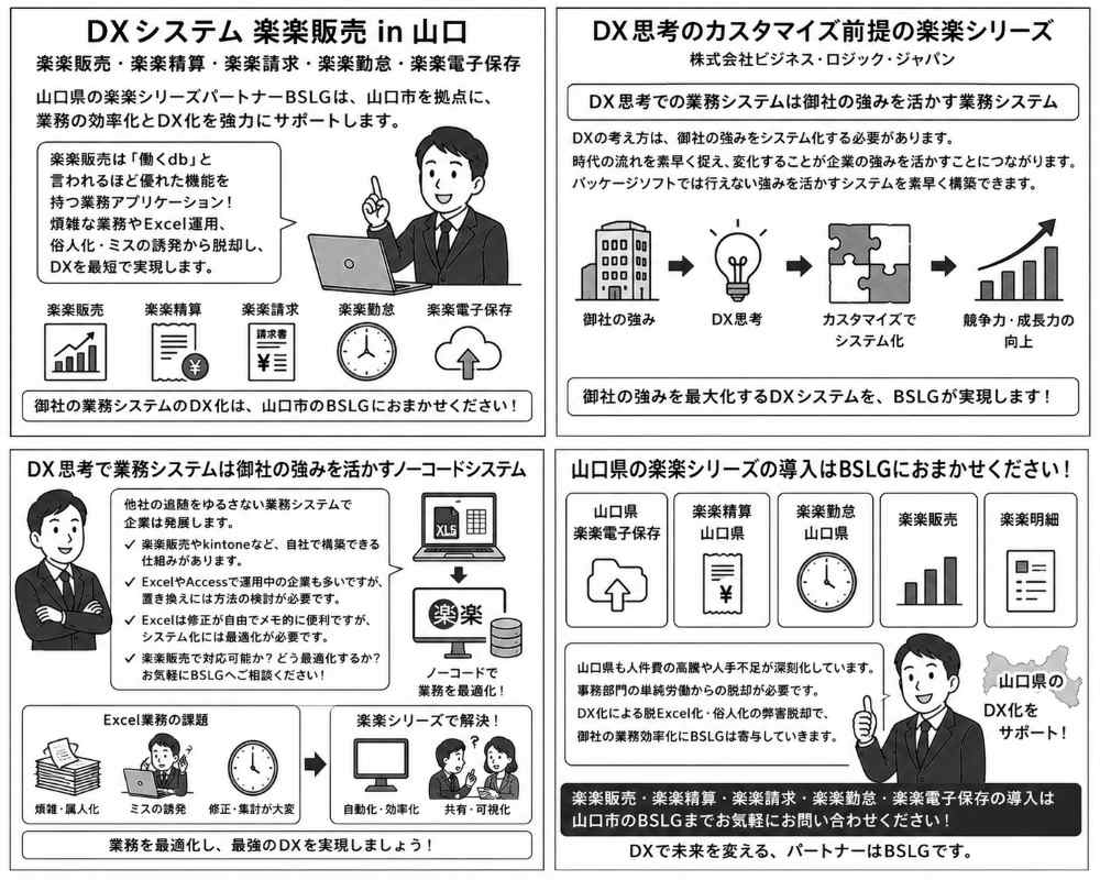 楽楽販売　パートナー企業BSLG(山口県山口市）